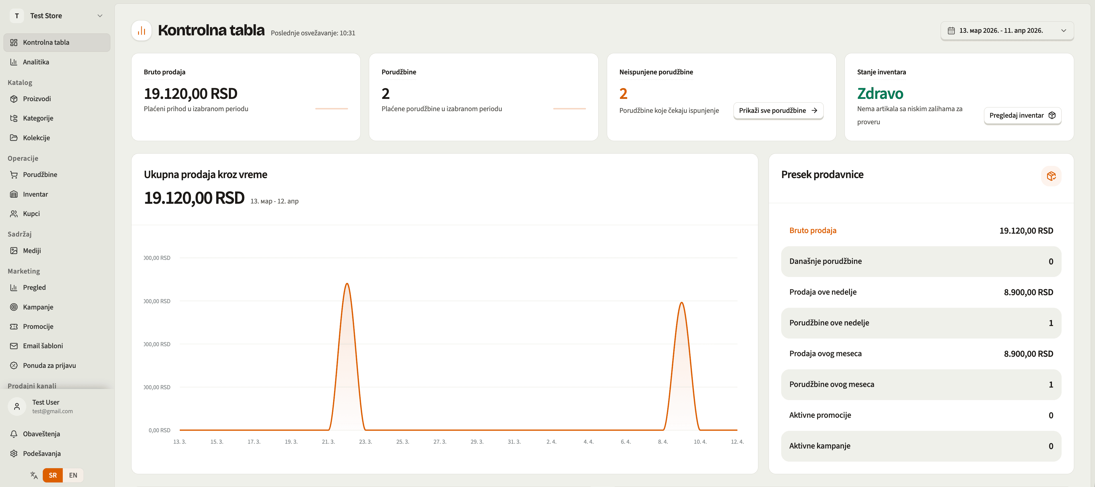 Ekomerc merchant dashboard showing orders, sales and inventory